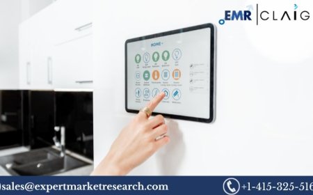 Smart Home Appliances Market Size, Trends, Growth & Forecast 2025-2034