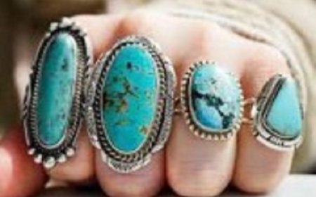 Stunning Jewelry Options: From Mohave to Kingman Turquoise